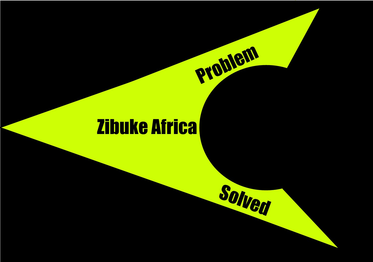 Zibuke Africa logo
